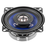 Difuzor auto PY1010C