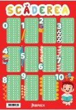 Cumpara ieftin Scaderea. Planse educationale