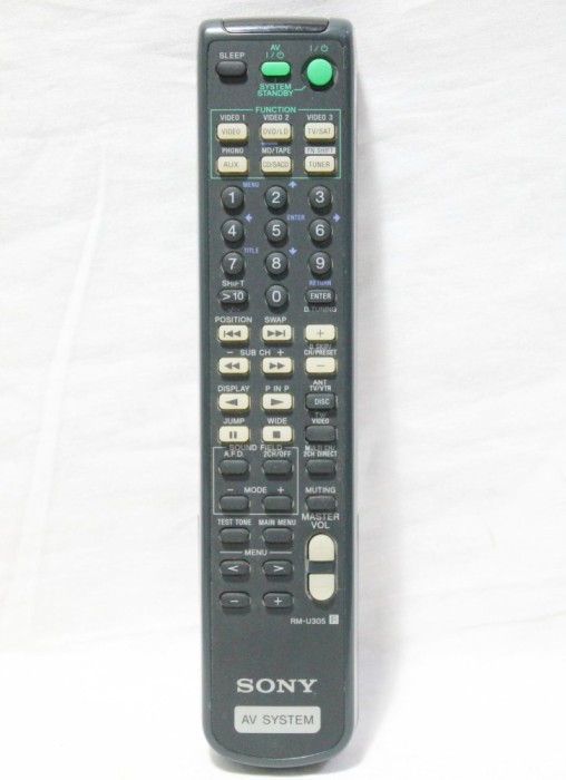 Telecomanda originala AV System SONY RM-U305