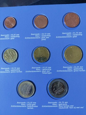Olanda 1999-2001 - Set complet de euro bancar de la 1 cent la 2 euro foto