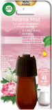 Airwick Rezervă difuzor Peony, 20 ml, Air Wick