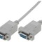 Cablu D-Sub 9 Pin soclu, zero-modem