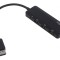 Splitter DisplayPort 1.4 HDCP 2.2 Negru