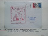 1974-SUA-Arctica de Est-Sparg. West Wind-Plic circ.