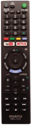Telecomanda pentru Smart TV SONY foto