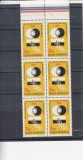 ROMANIA 1978 LP 967 ANUL INTERNATIONAL IMPOTRIVA APARTHEIDULUI BLOC 6 MNH, Nestampilat
