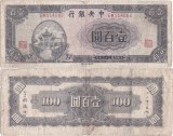 1944 , 100 yuan ( P-260 ) - China