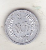 bnk mnd China 2 fen 1981