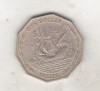 Bnk mnd Belize 1 Dollar 2007, America de Nord