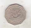 Bnk mnd Belize 1 Dollar 2007, America de Nord