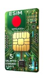 eSIM Bangladesh, Unlimited Standard, 15 Days
