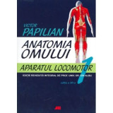 Anatomia omului. Aparatul locomotor. Volumul 1 - Victor Papilian