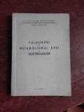 TULBURARI IN METABOLISMUL APEI SI ELECTROLITILOR