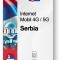 eSIM Internet Serbia, valabil 30 zile, trafic Nelimitat