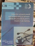 Infectia urinara joasa necomplicata la femeie Ghiduri de practica pentru medicii de familie