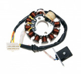 Magnetou (stator aprindere) scuter GY6-125-150 4T 125-150cc - 11 bobine (1 mufa 6 fire) - Adly - Baotian - Ering - Flex - SYM 4T 125-150cc, Oem