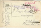 CP1713N Feldpostkarte cu ștampila K u K Feldartilleriegiment Nr 110, 1918, Feldpost 529, circulat de pe frontul italian la Arad