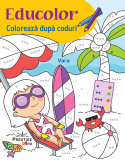 Coloreaza dupa Coduri | Cecile Marbehant