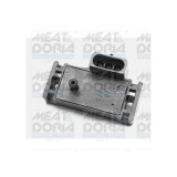 Meat &amp;amp; Doria Senzor, presiune galerie admisie