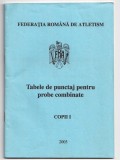 tabele de punctaj pentru probe combinate copii federatia romana de atletism