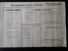 HST Afiș pe h&acirc;rtie protecția muncii Rom&acirc;nia comunistă