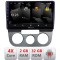 Navigatie VW Golf 5 2004-2010 clima manuala Android Ecran 720P Quad Core 2+32 carplay android auto CarStore Technology