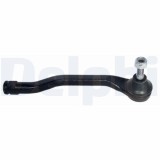 Cap de bara Dacia Duster, Duster SUV; Renault Duster Motor 1.2 TCe 125, 1.2 TCe 125 4x4, 1.2 TCe 125 4x4, 1.5 dCi, 1.5 dCi, 1.5 dCi, 1.5 dCi 4x4,