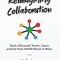 Reimagining Collaboration: Slack, Microsoft Teams, Zoom, and the Post-COVID World of Work