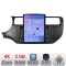 Navigatie Kia Rio 2011-2014 K-rio-11 ecran tip TESLA 9.7&quot; cu Android Radio Bluetooth Internet GPS WIFI 2+32 DSP Quad C CarStore Technology