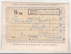 bnk div CFR - Abonament lunar cls 2 - 1969