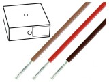 Cablu Electric Multi-Standard Verde 2.1mm 2.5mm2 PVC