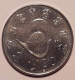 San Marino 100 lire 1979, Europa