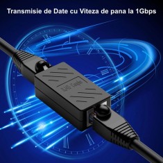 Adaptor RJ45 UTP mama - mama Negru CAT5/6 - cupla retea Ethernet