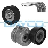 Set curea transmisie cu caneluri Opel Astra H, Astra H Twintop, Signum, Vectra C, Vectra C Gts, Zafira / Zafira Family B, Zafira B Motor 1.9 Cdti,