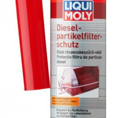 ADITIV DIESEL PROTECTIE FILTRU DE PARTICULE `DPF-PROTECTOR` 250 ML