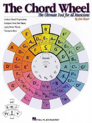 The Chord Wheel: The Ultimate Tool for All Musicians foto
