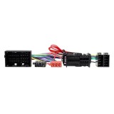 Cablaj adaptor ISO Connects2 CT10JP06 pentru Jeep Cherokee si Grand Cherokee