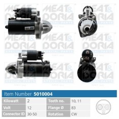 MEAT &amp; DORIA 5010004 starter