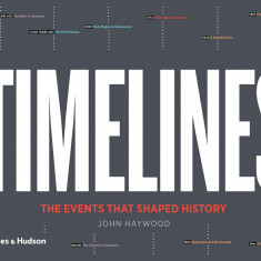 Timelines | John Haywood