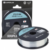 FIR Pescuit RFT SOFT CRISTAL 250M, Caperlan