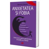 Anxietatea si fobia, ALL