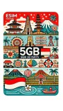eSIM Indonesia 5GB 30Days Economy