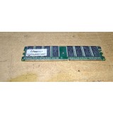 Ram PC Hiviewell 512MB PC3200
