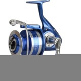 Mulineta Azores 4000, Okuma