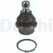 DELPHI TC2147 Articulatie sarcina/ghidare