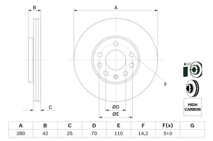 BOSCH 0 986 478 883 Disc frana
