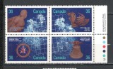 Canada.1987 Artefacte din vapoare bloc 4 SC.72, Nestampilat