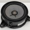 Difuzor ușă dreapta față RENAULT ZOE BFM_ 2020 OEM: 281449261R,324856-0020 25832726