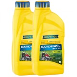 Cumpara ieftin Pachet 2 litri Ulei Ravenol 4-Takt Gardenoil