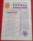 Program Turneu fotbal feminin - CUPA I.C.I.M. BRASOV (24.-28.01.1988)